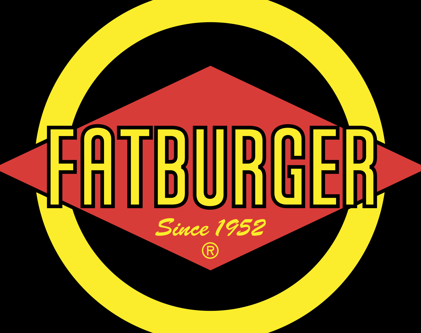 Fatburger logo